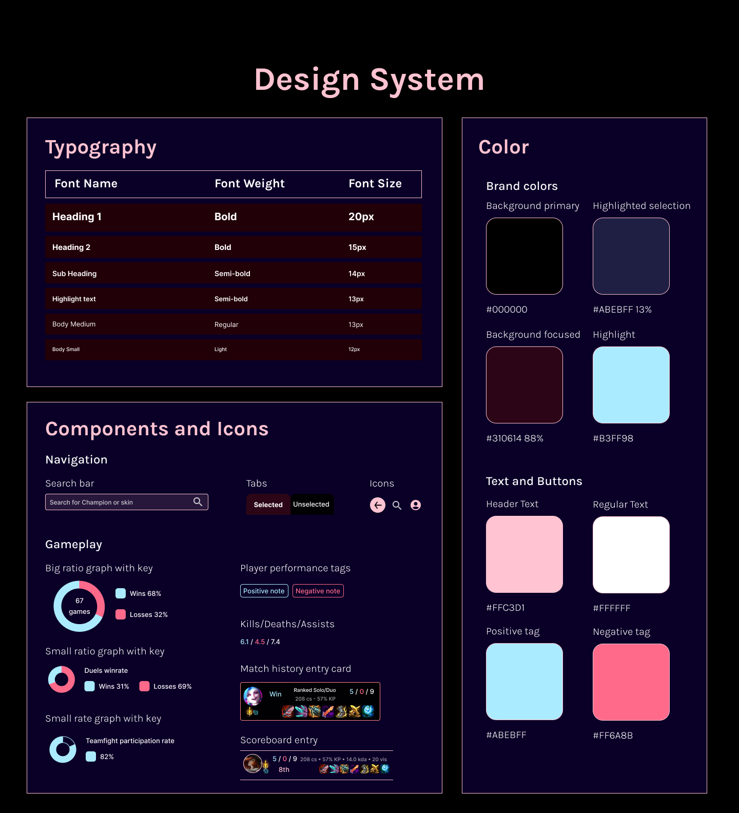 Design system