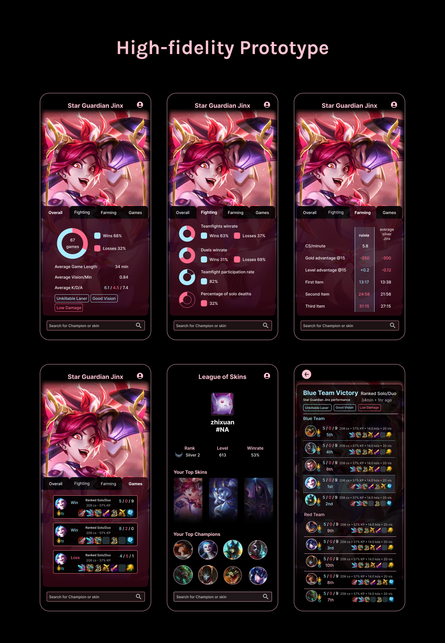 High fidelity prototype for League of Skins